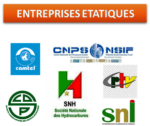 Des entreprises étatiques