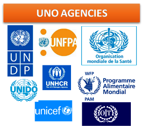 Des Agences Onusiennes